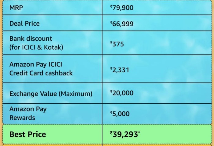 Buy new iPhone monthly deal plan #141