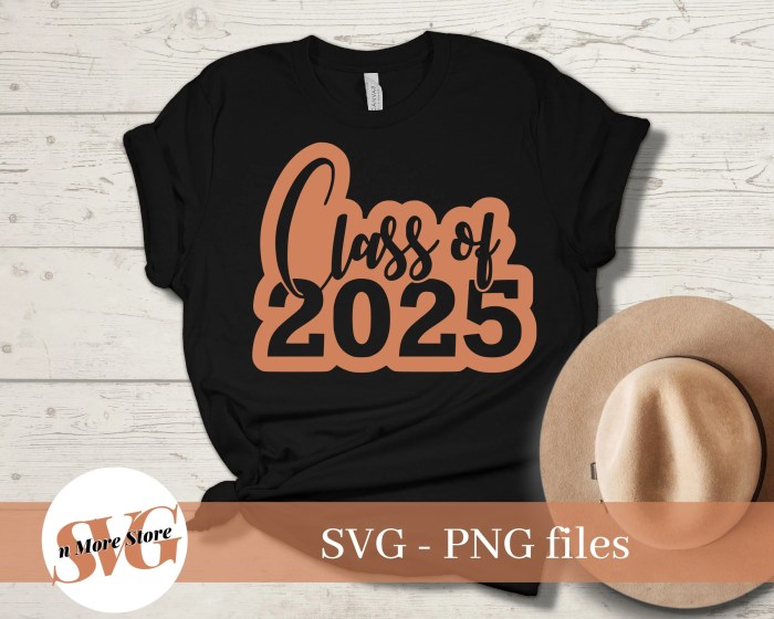 Class ring shop coupon discount code 2025